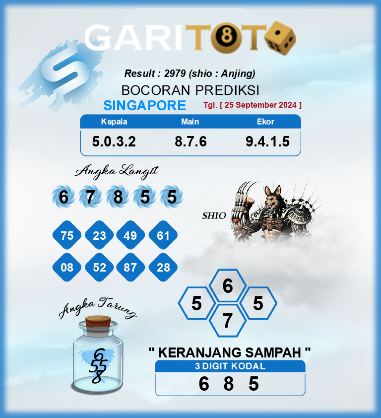 Prediksi GARITOTO Syair SGP 25 September 2024 dari BETUMONGA yang Terpercaya