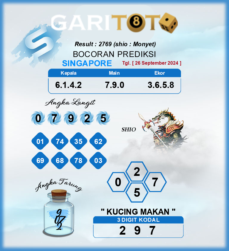 Prediksi GARITOTO Syair SGP 26 September 2024 dari Sigapokna yang Terpercaya