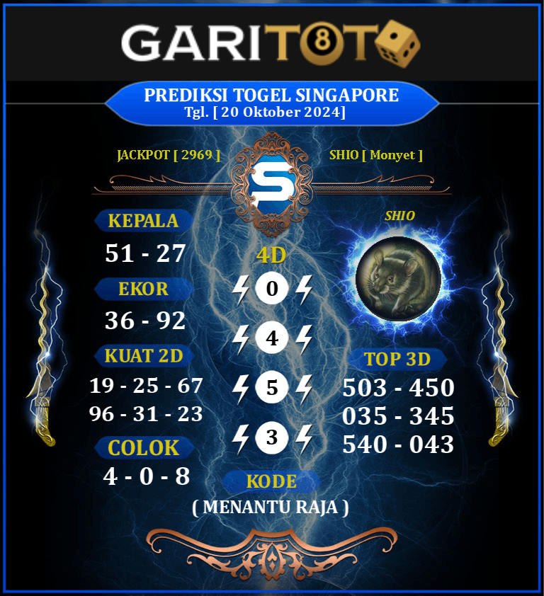 Prediksi GARITOTO Syair SGP 20 Oktober 2024 dari MANDAH yang Terpercaya.