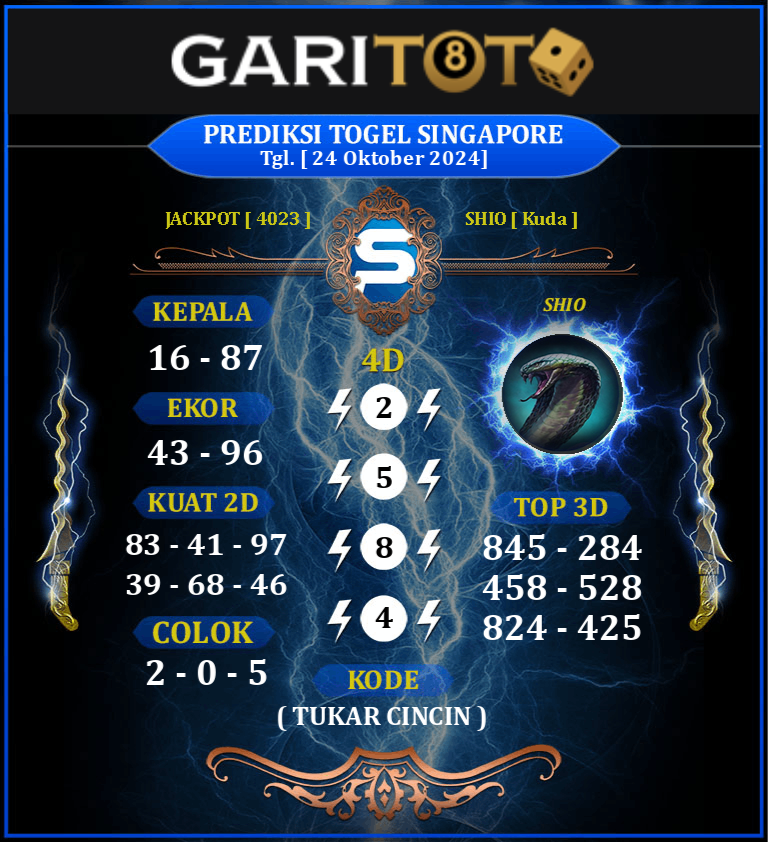 Prediksi GARITOTO Syair SGP 24 Oktober 2024 dari TEMBILAHAN HULU yang Terpercaya.