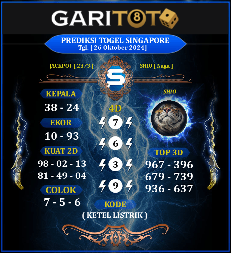 Prediksi GARITOTO Syair SGP 27 Oktober 2024 dari LUBUK BATU JAYA yang Terpercaya.