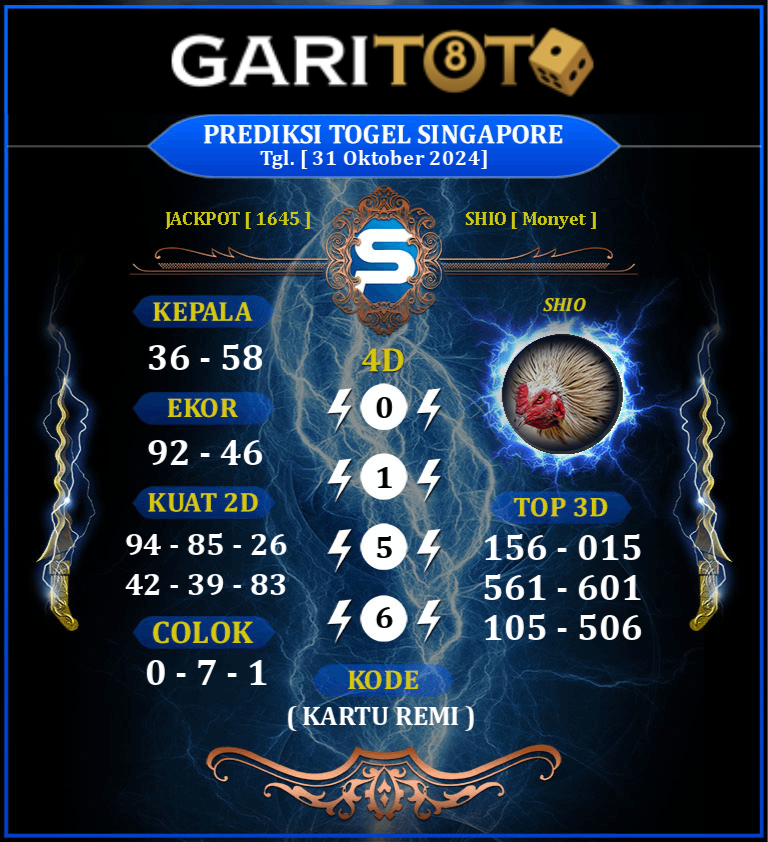 Prediksi GARITOTO Syair SGP 31 Oktober 2024 dari RENGAT yang Terpercaya.