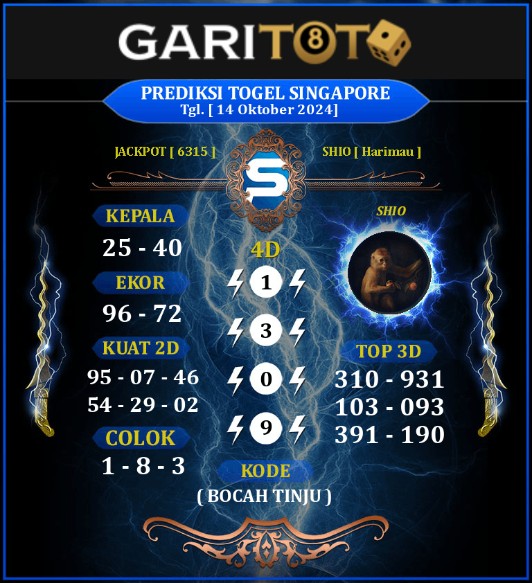 Prediksi GARITOTO Syair SGP 14 Oktober 2024 dari BATANG TUAKA yang Terpercaya.