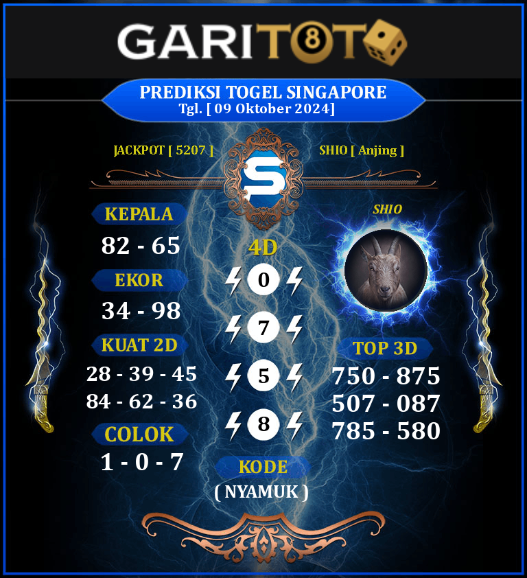 Prediksi GARITOTO Syair SGP 09 Oktober 2024 dari RUPAT yang Terpercaya.