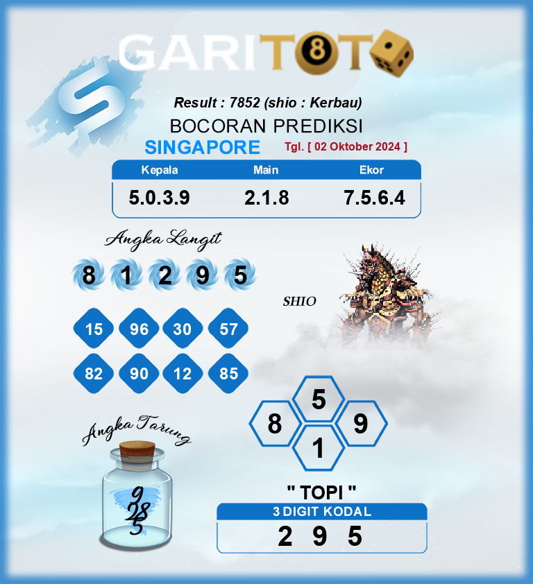 Prediksi GARITOTO Syair SGP 02 Oktober 2024 dari Bojakan yang Terpercaya.