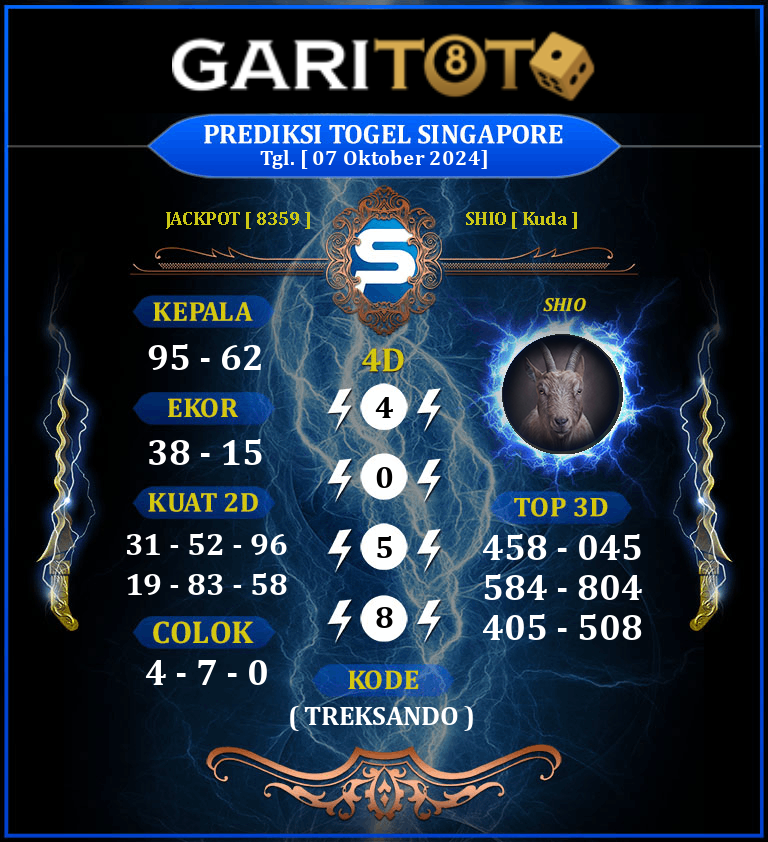 Prediksi GARITOTO Syair SGP 07 Oktober 2024 dari BENGKALIS yang Terpercaya.