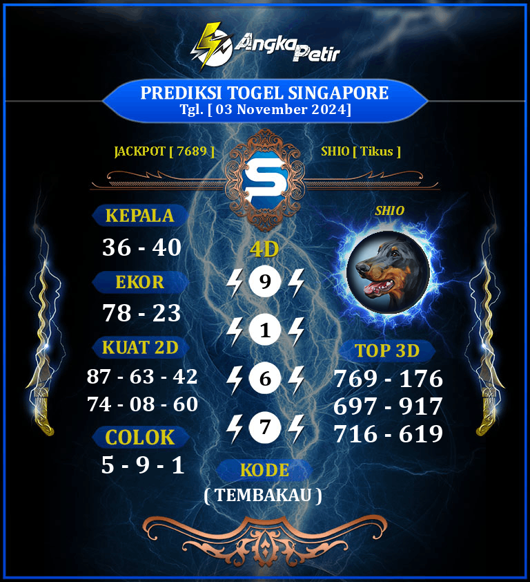 Prediksi GARITOTO Syair SGP 03 November 2024 dari BANGKINANG KOTA yang Terpercaya.