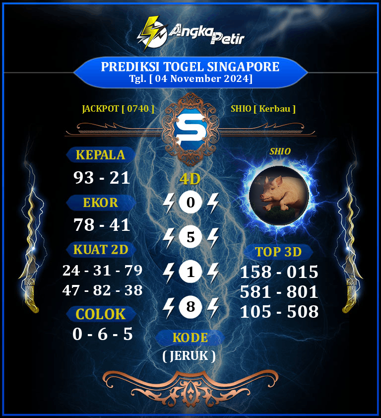 Prediksi GARITOTO Syair SGP 04 November 2024 dari KAMPA yang Terpercaya.