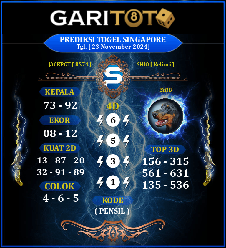 Prediksi GARITOTO Syair SGP 23 November 2024 dari KUANTAN MUDIK yang Terpercaya.