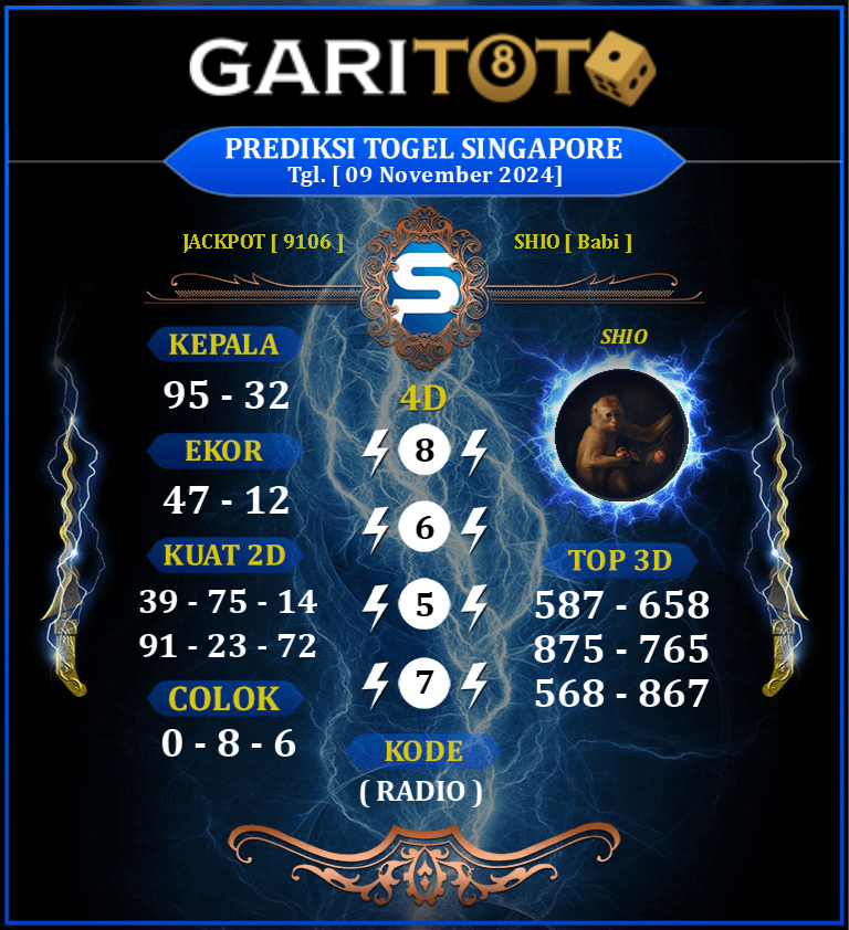 Prediksi GARITOTO Syair SGP 09 November 2024 dari PERHENTIAN RAJA yang Terpercaya.