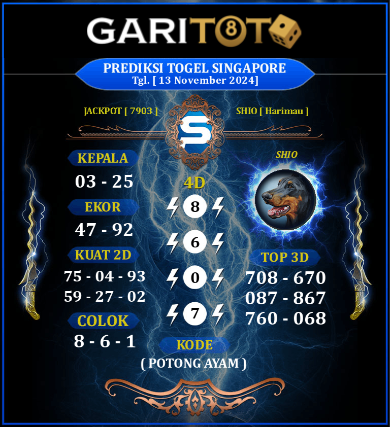 Prediksi GARITOTO Syair SGP 13 November 2024 dari TAPUNG HILIR yang Terpercaya.