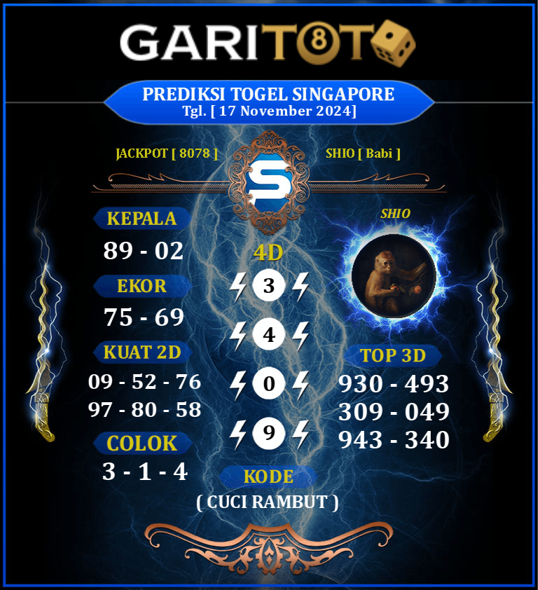 Prediksi GARITOTO Syair SGP 17 November 2024 dari TASIK PUTRI PUYU yang Terpercaya.