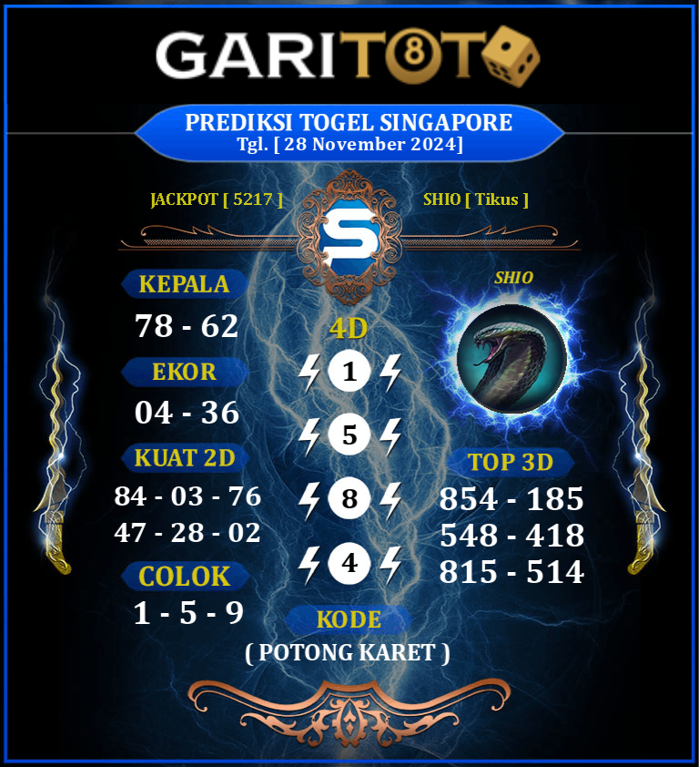 Prediksi GARITOTO Syair SGP 27 November 2024 dari PAYUNG SEKAKI yang Terpercaya.