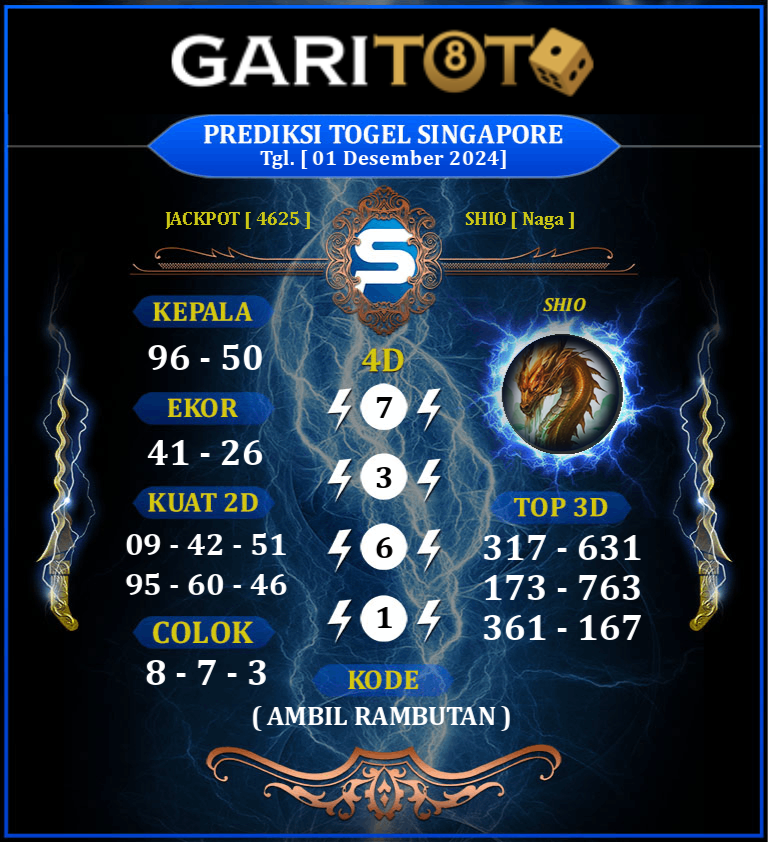 Prediksi GARITOTO Syair SGP 01 Desember 2024 dari DELIMA KOTA yang Terpercaya.