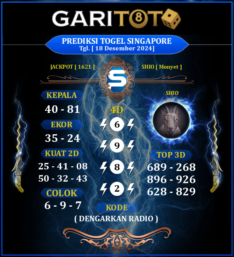 Prediksi GARITOTO Syair SGP 18 Desember 2024 dari PADANG TERUBUK yang Terpercaya.