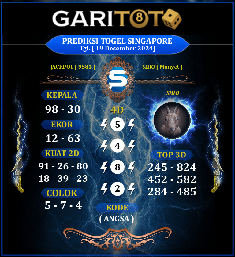 Prediksi GARITOTO Syair SGP 19 Desember 2024 dari Kota Janthoe yang Terpercaya.