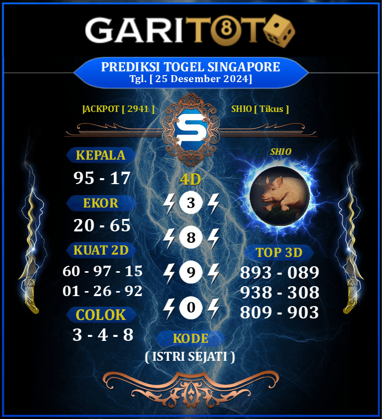 Prediksi GARITOTO Syair SGP 25 Desember 2024 dari Air Batu yang Terpercaya.