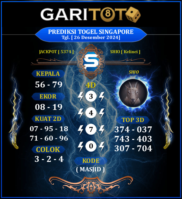 Prediksi GARITOTO Syair SGP 26 Desember 2024 dari Bandar Pasir Mandoge yang Terpercaya.