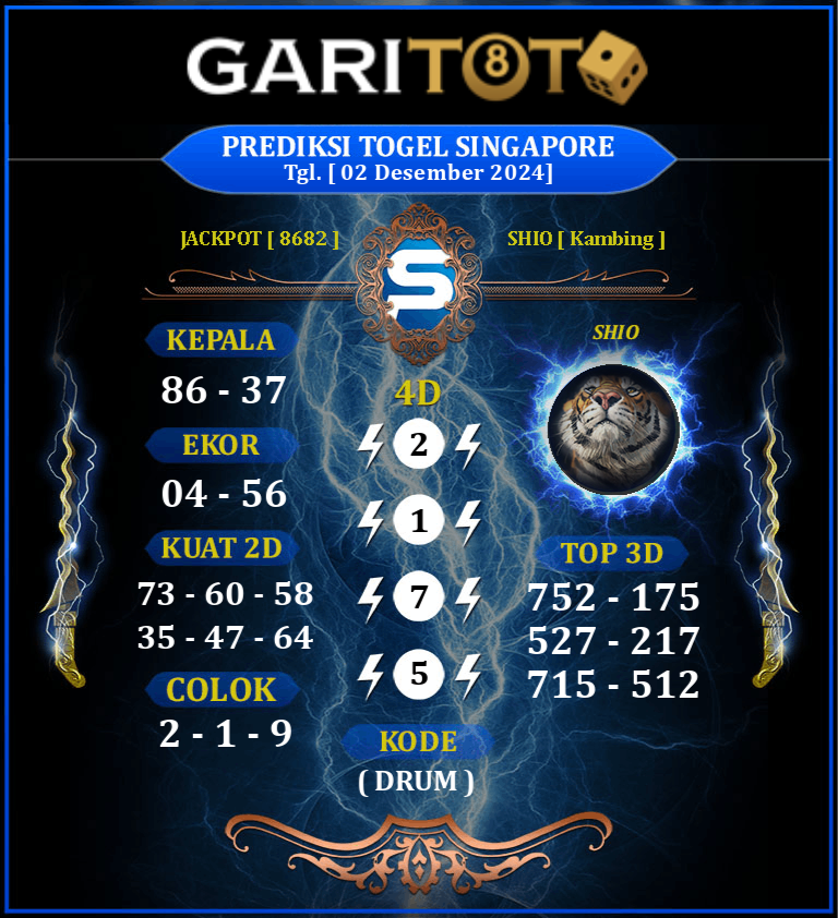 Prediksi GARITOTO Syair SGP 02 Desember 2024 dari TOBEK GODANG yang Terpercaya.