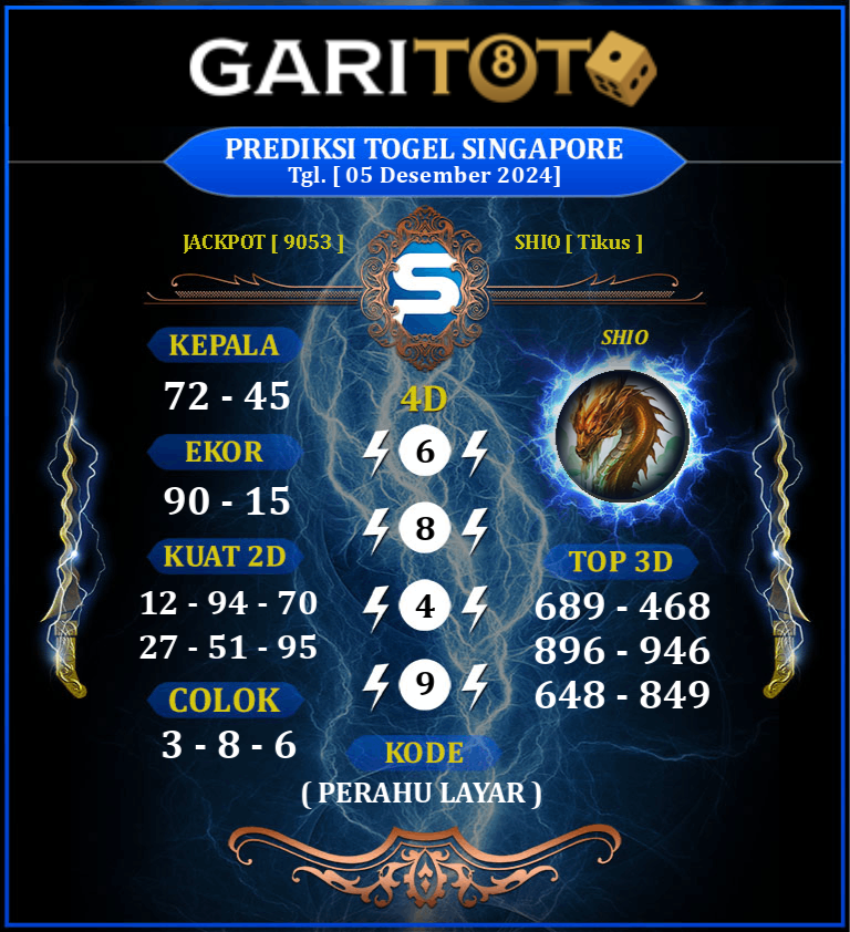 Prediksi GARITOTO Syair SGP 05 Desember 2024 dari MENTANGOR yang Terpercaya.