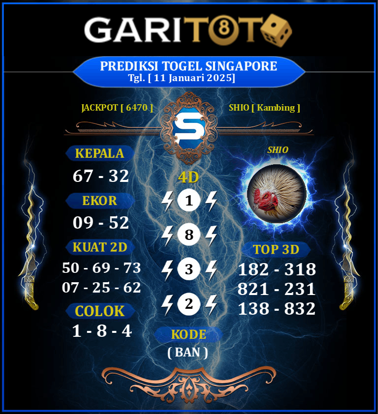 Prediksi GARITOTO Syair SGP 11 JANUARI 2025 dari Tangan-Tangan yang Terpercaya.