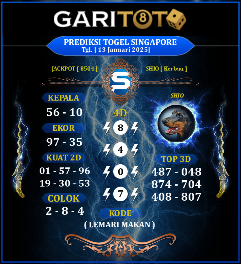 Prediksi GARITOTO Syair SGP 13 JANUARI 2025 dari Setia yang Terpercaya.