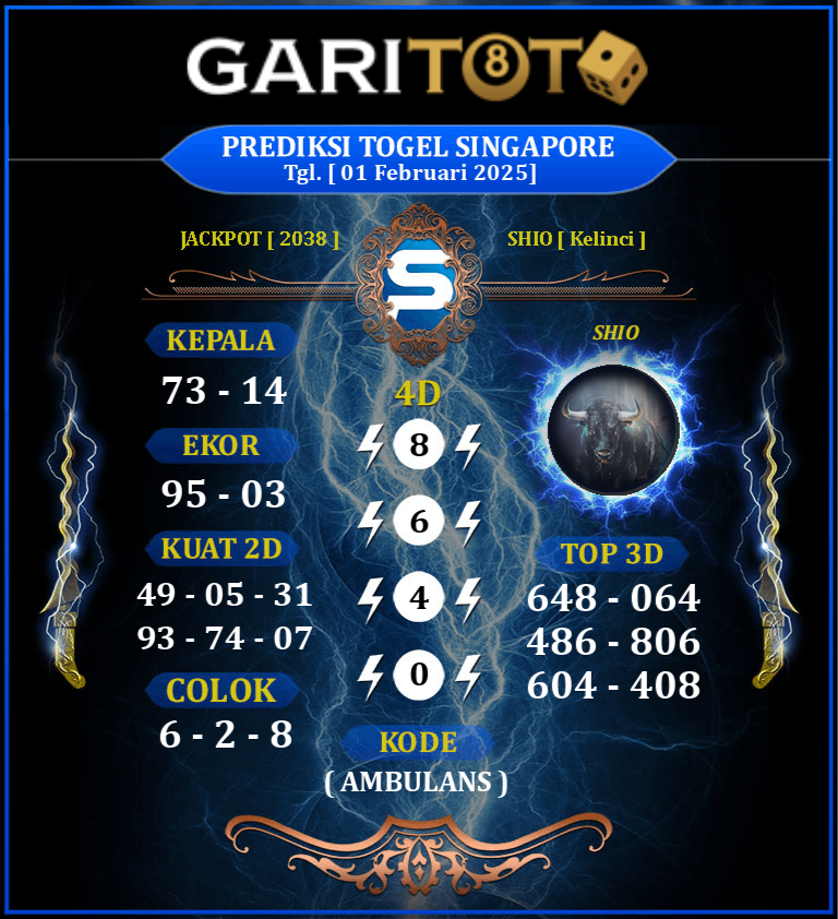 Prediksi GARITOTO Syair SGP 01 FEBRUARI 2025 dari Pasie Raya yang Terpercaya.
