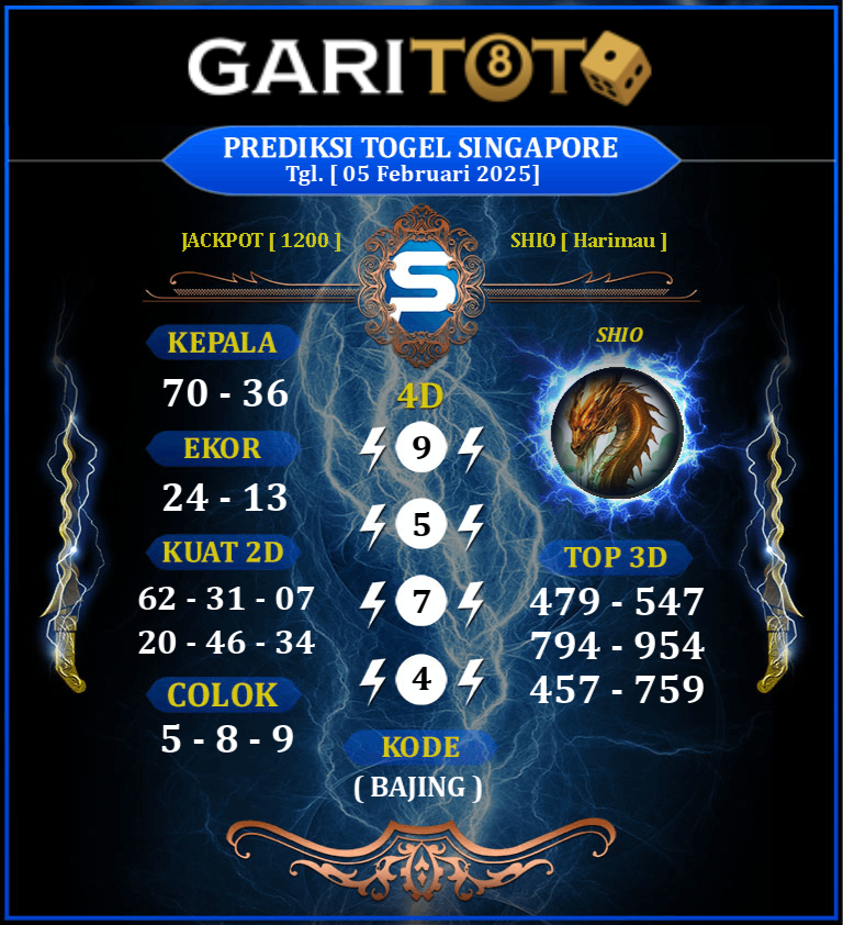 Prediksi GARITOTO Syair SGP 05 FEBRUARI 2025 dari Kluet Timur yang Terpercaya.