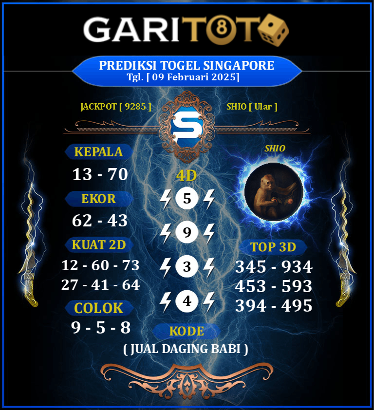 Prediksi GARITOTO Syair SGP 09 FEBRUARI 2025 dari Sawang yang Terpercaya.