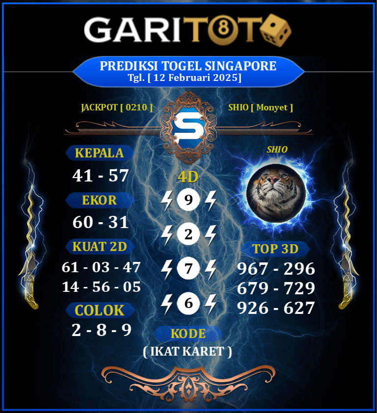 Prediksi GARITOTO Syair SGP 12 FEBRUARI 2025 dari Darul Ikhsan yang Terpercaya.