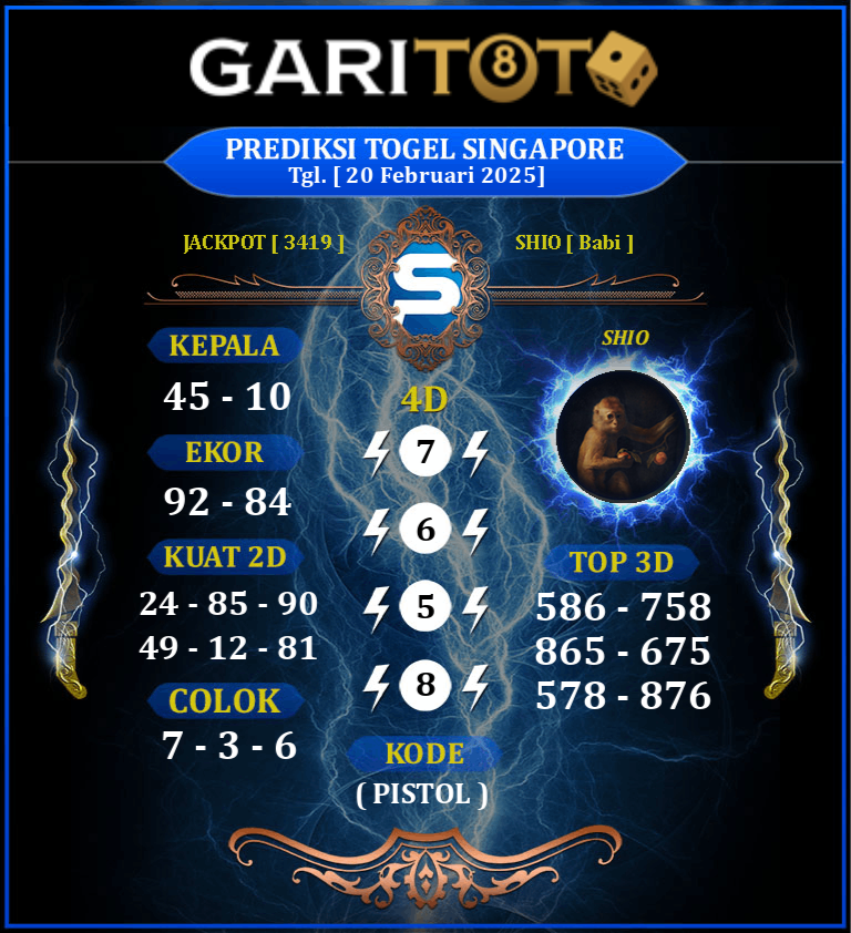 Prediksi GARITOTO Syair SGP 20 FEBRUARI 2025 dari Gelumbuk yang Terpercaya.
