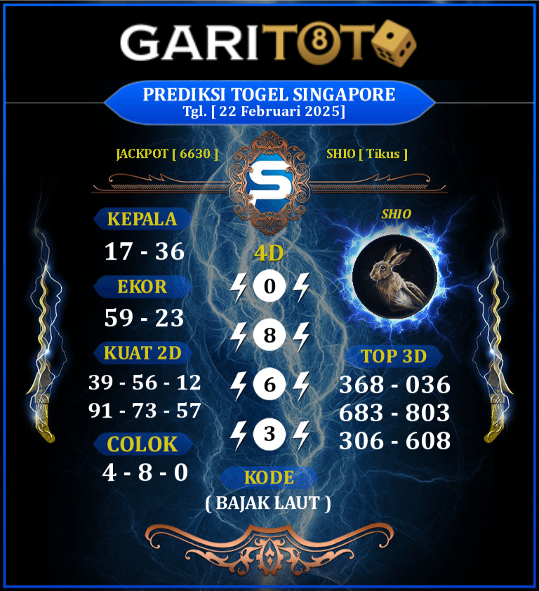 Prediksi GARITOTO Syair SGP 22 FEBRUARI 2025 dari Jua yang Terpercaya.