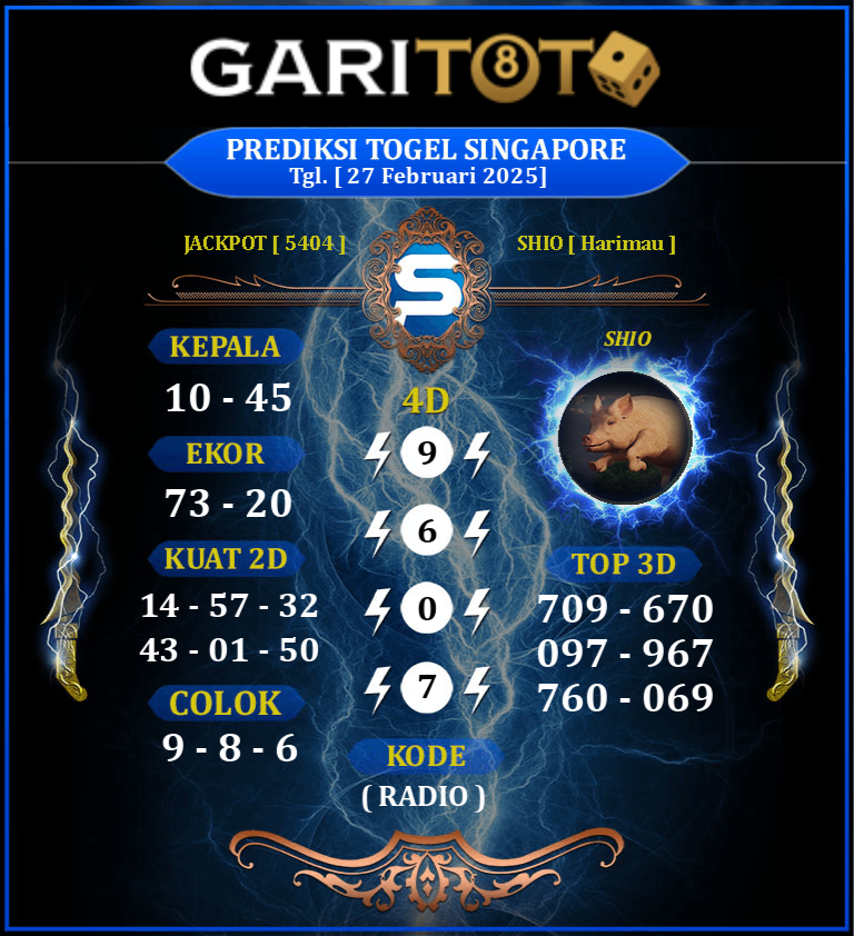 Prediksi GARITOTO Syair SGP 27 FEBRUARI 2025 dari Suaq Bakong yang Terpercaya.