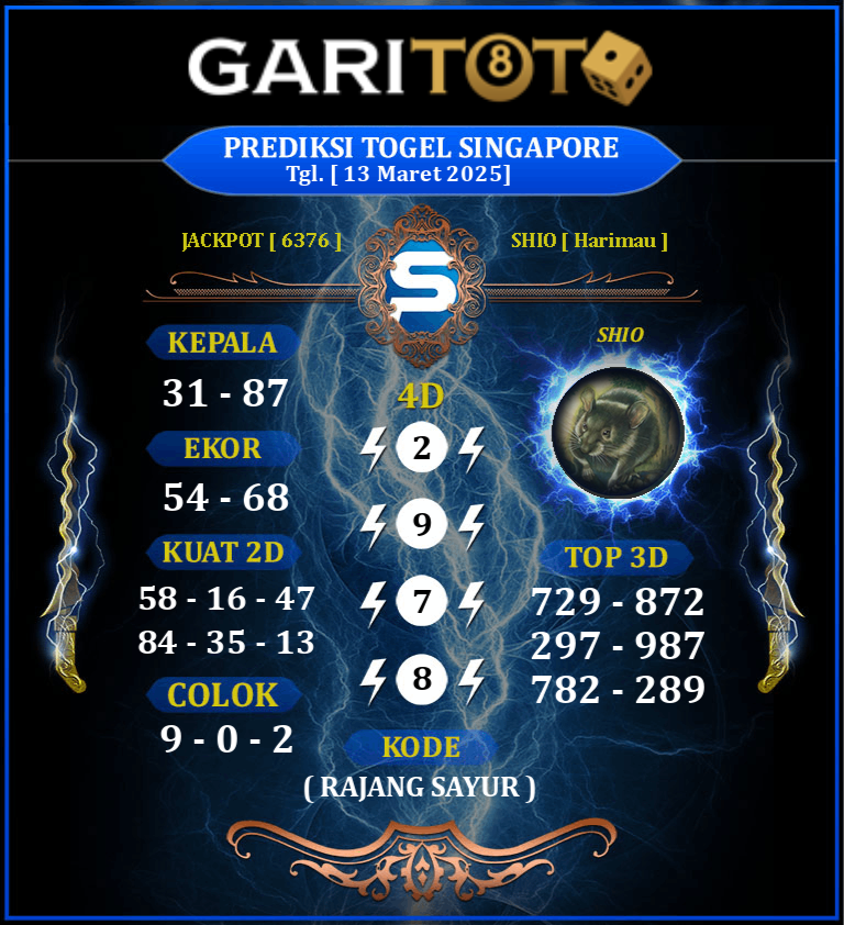 Prediksi GARITOTO Syair SGP 13 MARET 2025 dari Kota Fajar yang Terpercaya.