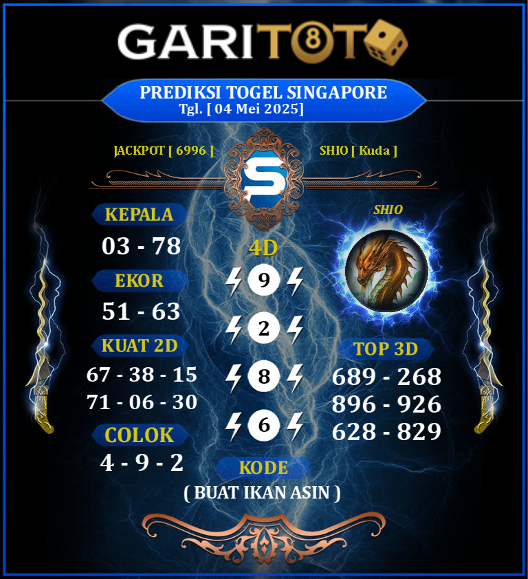 PREDIKSI SGP 29 AGUSTUS 2024 Prediksi GARITOTO Syair SGP 04 MEI 2025 dari Pulau Karam yang Terpercaya.
