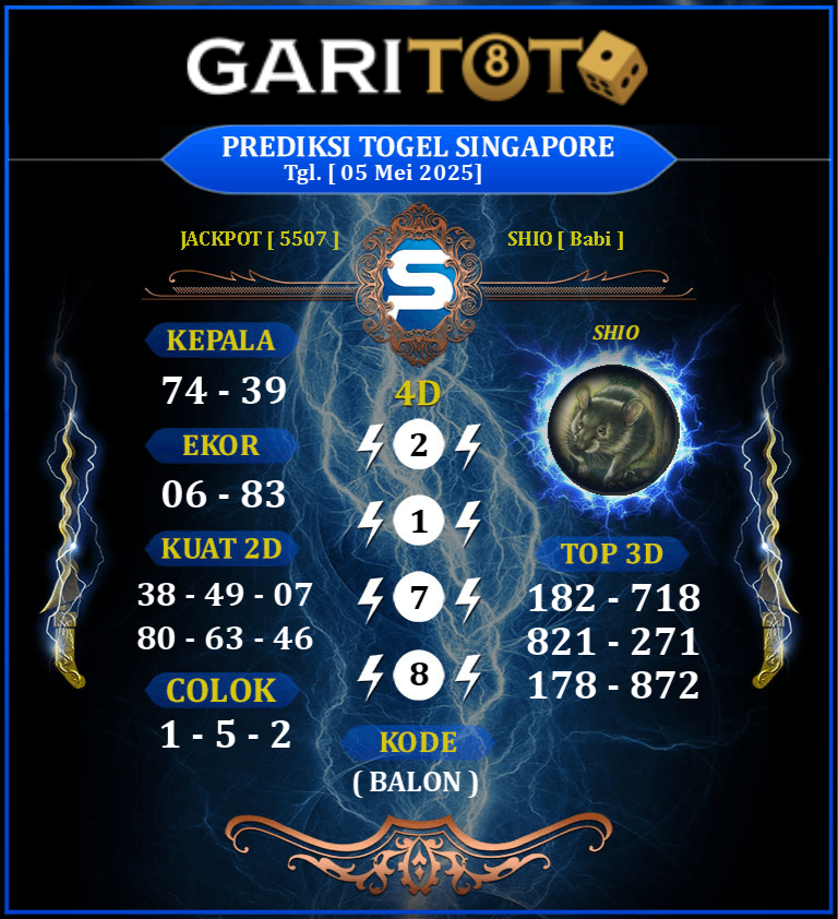 PREDIKSI SGP 29 AGUSTUS 2024 Prediksi GARITOTO Syair SGP 05 MEI 2025 dari Kampung Melayuyang Terpercaya.