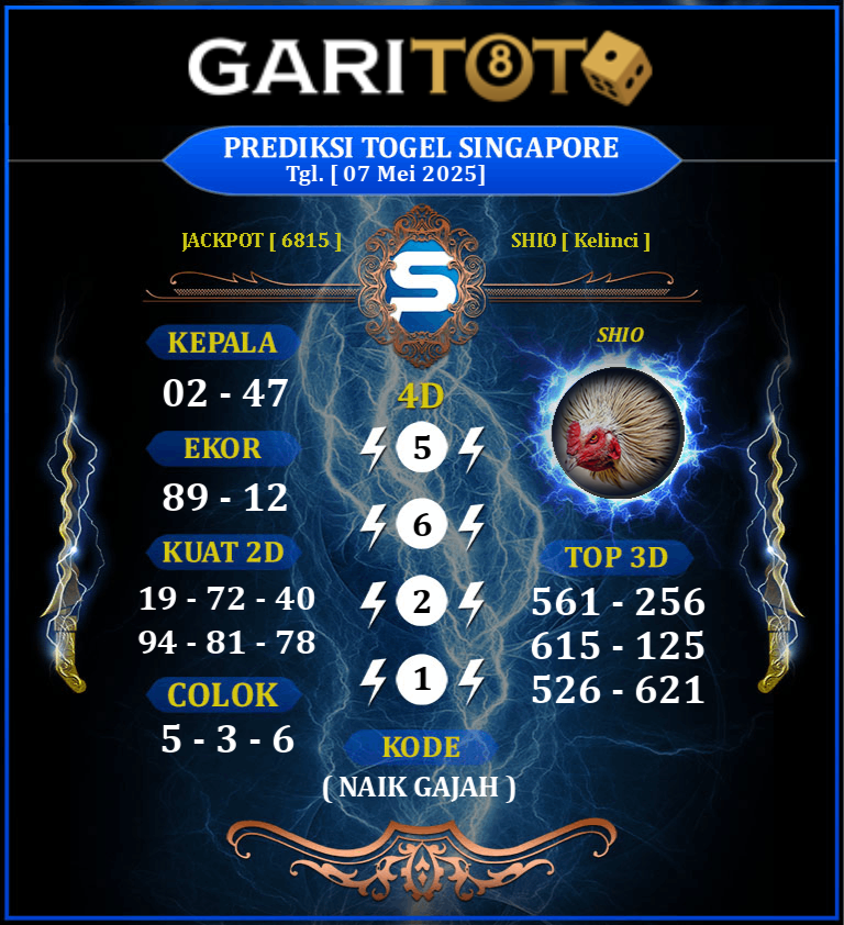 PREDIKSI SGP 29 AGUSTUS 2024 Prediksi GARITOTO Syair SGP 06 MEI 2025 dari Jadirejo Terpercaya.