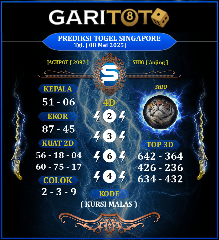 PREDIKSI SGP 29 AGUSTUS 2024 Prediksi GARITOTO Syair SGP 08 MEI 2025 dari Padang Terubuk Terpercaya.